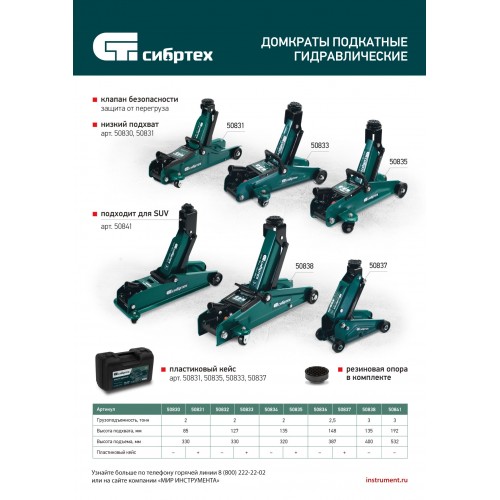 Домкрат гидравлический подкатной, 2 т, 85-330 мм, низкий подхват, в пласт. кейсе Сибртех