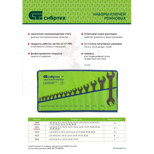 Набор ключей рожковых, 6 - 32 мм, 15 шт., CrV, фосфатированные Сибртех