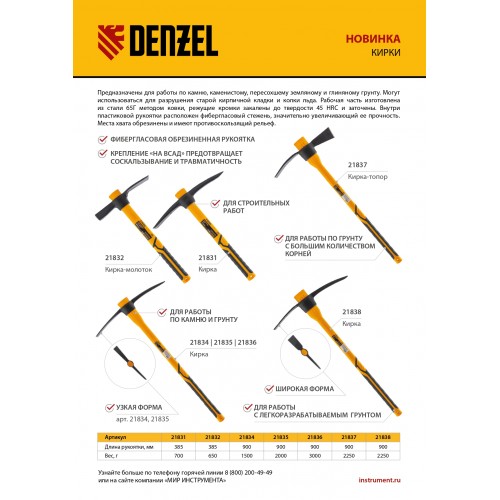 Кирка 2000 г, узкая, фиберглассовая обрезиненная рукоятка 900 мм// Denzel