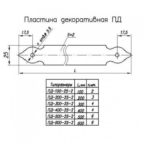 Н.Новгород  пластина декоративная ПД-500-25-2-S черный матовый(4)