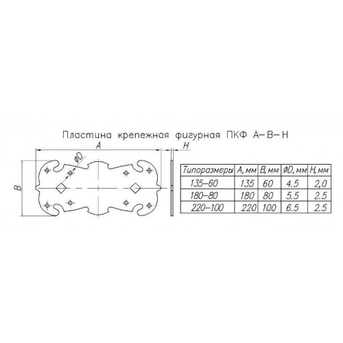 Н.Новгород  пластина крепежная ПКФ 135-60-S черн.мат. (50)