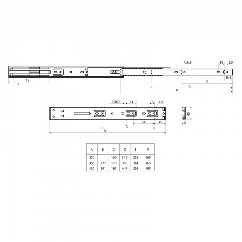 StahlBuro направляющие шариковые с доводчиком (2 шт.) 45-350 /14