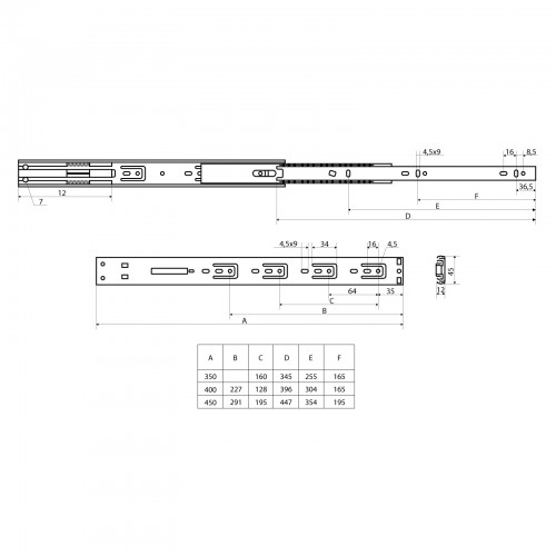 StahlBuro направляющие шариковые с доводчиком (2 шт.) 45-400 /16