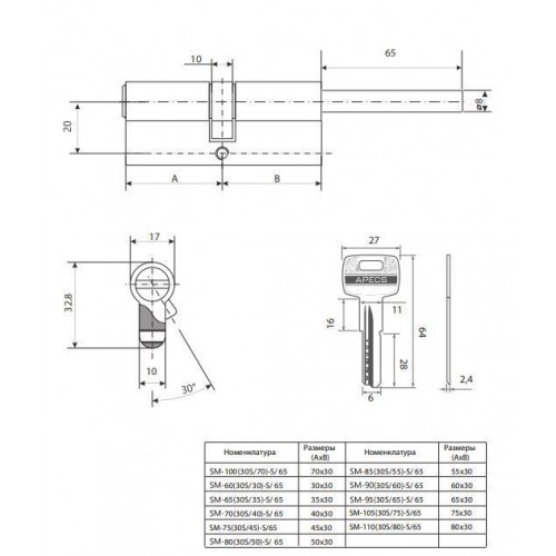 Апекс SM-105(30S/75)-S/65-NI перф. кл/шток. никель  Цилиндровый механизм (50, 10)