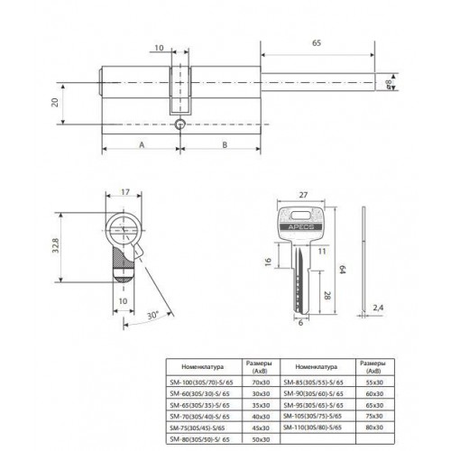 Апекс SM-105(30S/75)-S/65-NI перф. кл/шток. никель  Цилиндровый механизм (50,10)