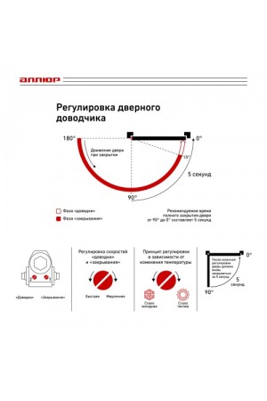 АЛЛЮР Доводчик дверной COMFORT ДД 208/4-6 A-S (до 140 кг) серебро RAL9006, морозостойкий (10)