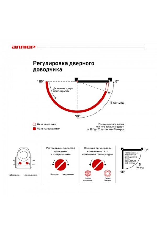 АЛЛЮР Доводчик дверной COMFORT ДД 229/5-7 A-S (до 150 кг) серебро RAL9006, морозостойкий (10)