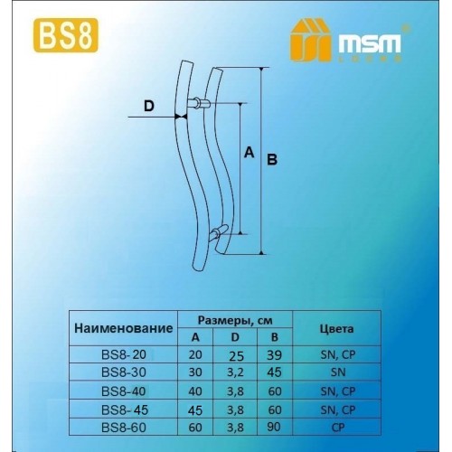 Ручка скоба BS8-30 Матовый никель (SN)