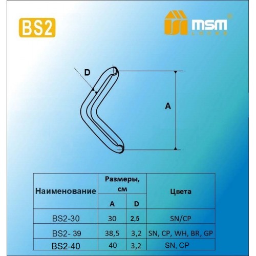 Ручка скоба BS2-40 Матовый никель (SN)