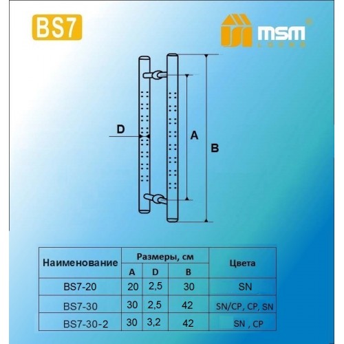 Ручка скоба BS7-20 Матовый никель (SN)