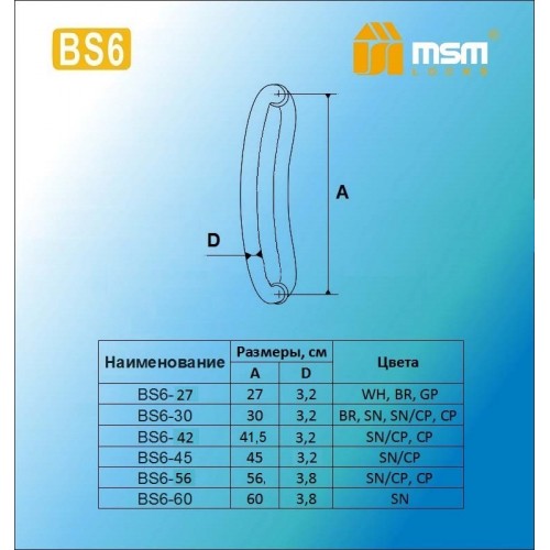 Ручка скоба BS6-42 Матовый никель / Хром (SN/CP)