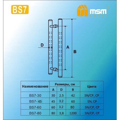 Ручка скоба BS7-45 SN Матовый никель (SN)