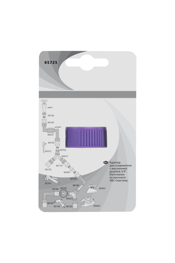 Адаптер пластмассовый, 3/4, внутренняя резьба Palisad