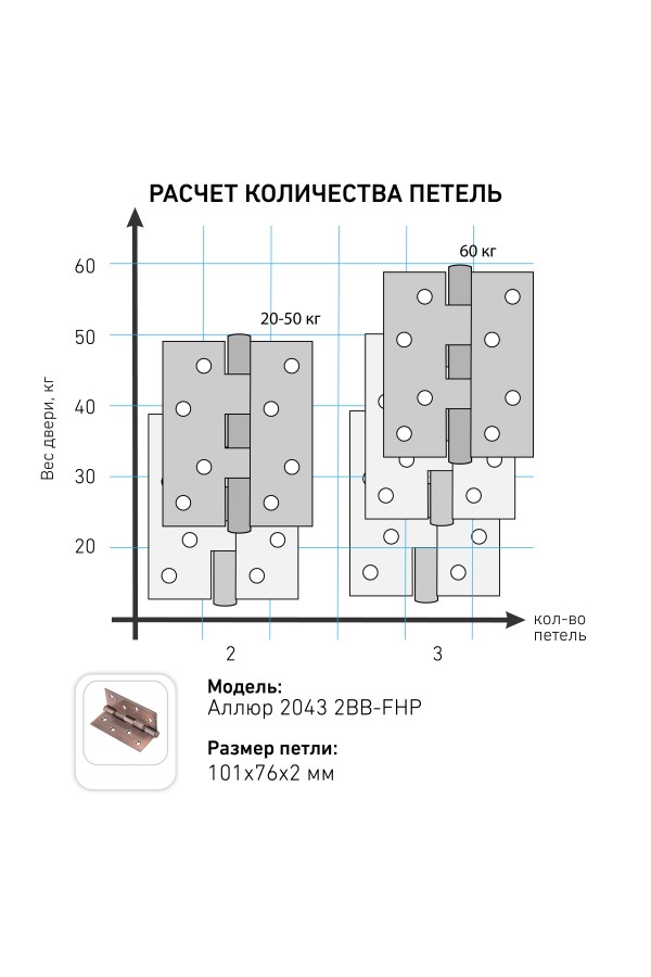 АЛЛЮР 2043 (101х76) 2BB-FHP AB БЛИСТЕР 2 подш.ст.бронза Петля дверная 2 шт (50,25)