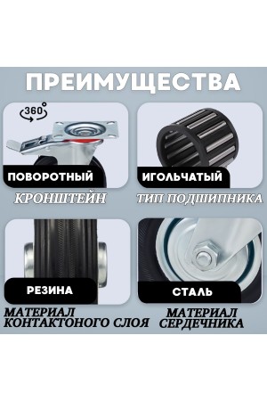 ХБ Колесо промышленное с тормозом поворотное 200мм