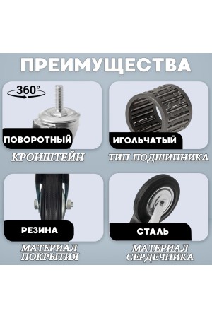 ХБ Колесо промышленное поворотное винт М16 160мм