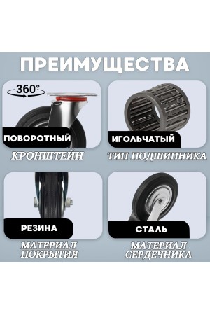 ХБ Колесо промышленное поворотное 125мм2шт