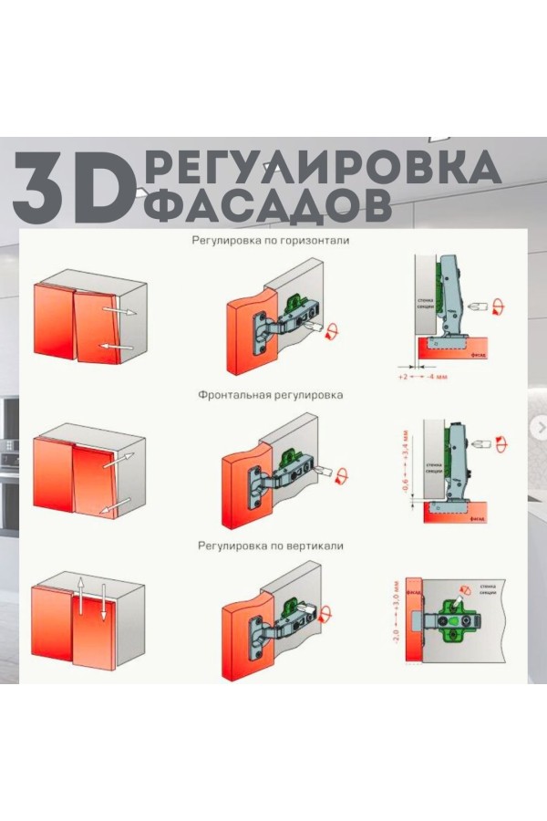 Петли мебельные накладные с доводчиком CLIP-ON 105 градусов с евровинтами PL2 30шт