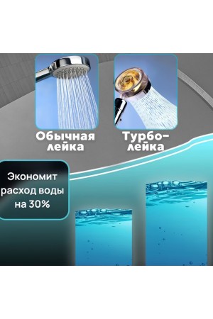 ХБ Лейка для душа со шлангом 1,5м и держателем, водосберегающая, держатель для лейки, душевой комплект