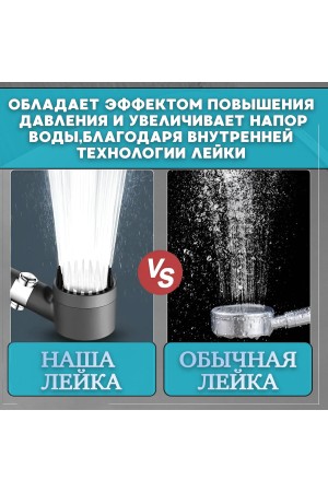ХБ Лейка для душа массажная с фильтром , 3 режима водосберегающая MASAGE Grey