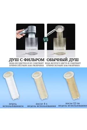 ХБ Лейка для душа массажная с фильтром , 3 режима водосберегающая MASAGE Grey