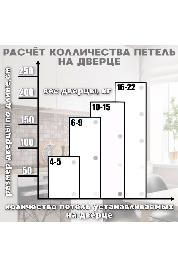 ХБ Петли мебельные накладные с доводчиком CLIP-ON 110 градусов, 3D регулировка, 2шт
